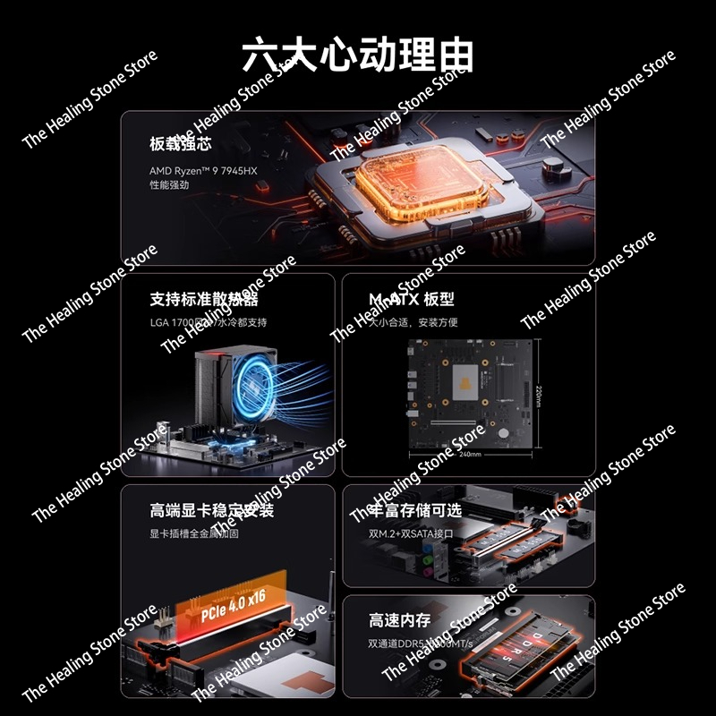 Board Game Room - (MINISFORUM) BD795M على متن Ryzen r9-7945HX
