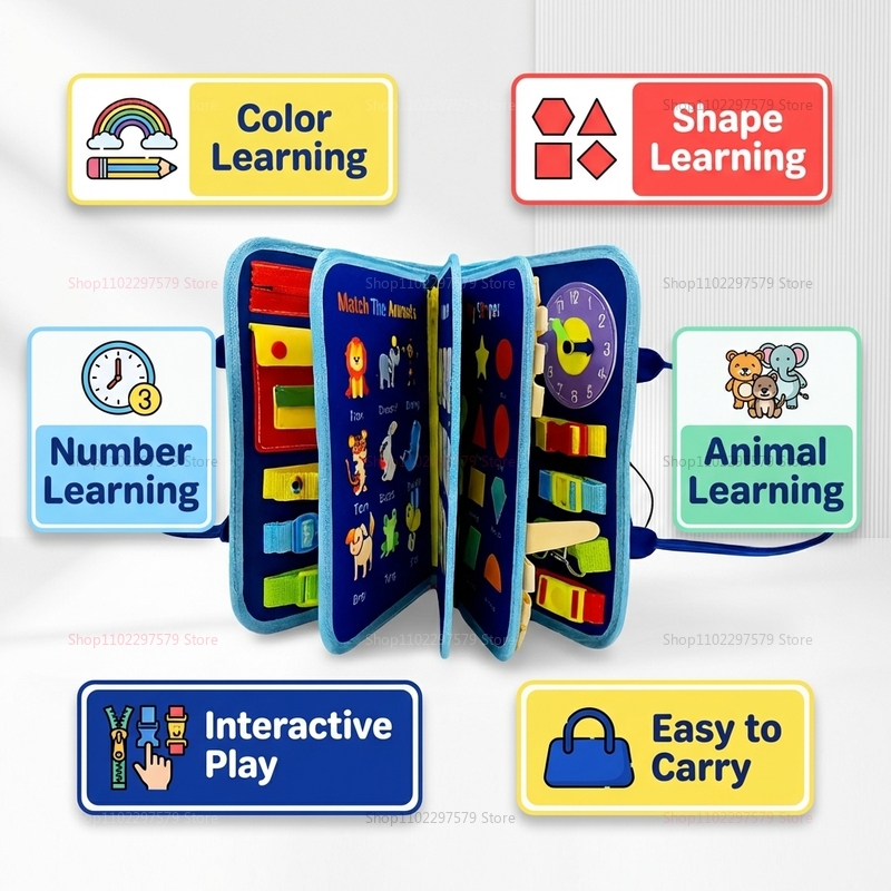 لوحة مونتيسوري التعليمية للأنش - مراجعة Board Game Recommendation وسعره