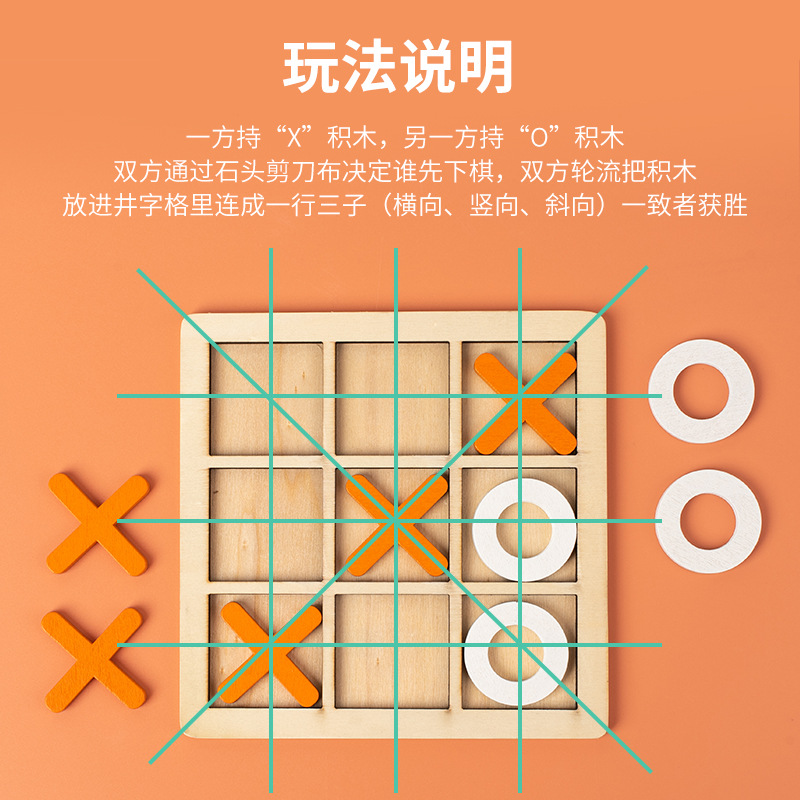 5 قطعة لعبة خشبية تيك تاك تو أ - مراجعة Board Game Template وسعره