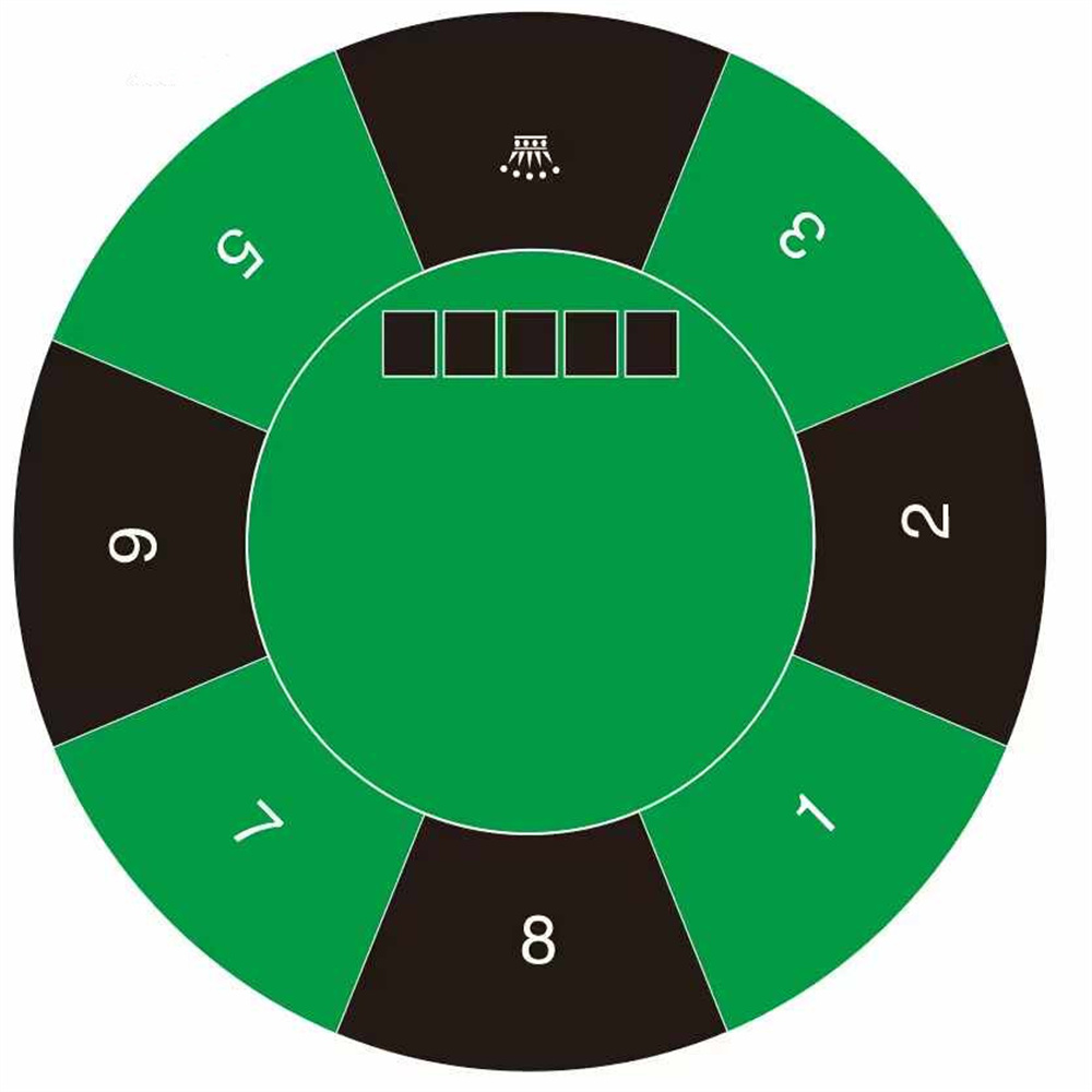 سجادة طاولة بوكر تكساس هولدم ا - مراجعة Board Game Mahjong وسعره
